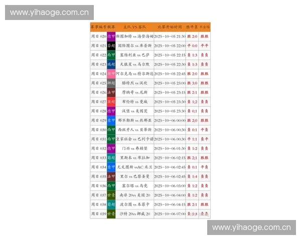 竞彩足球奖金计算器助你精准预测比赛收益提升中奖率